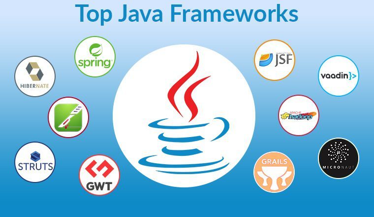 Top Framework Java Backend phổ biến – Lựa chọn hoàn hảo cho dự án của bạn!